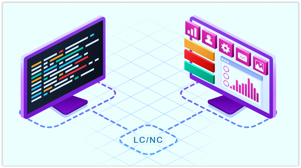 Zoho LC-NC